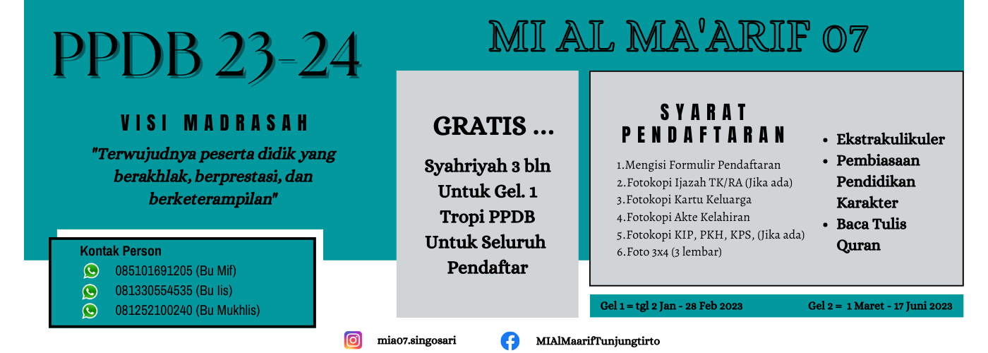 PPDB 23-24